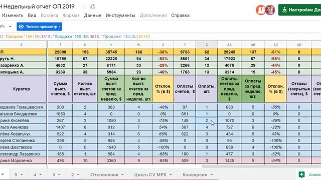 Отчет 6 неделя ОП2 смотреть онлайн