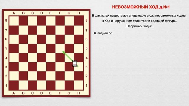 Невозможный ход 1 смотреть онлайн