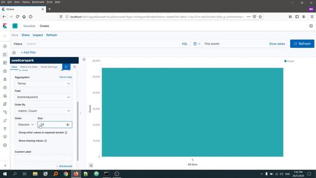 Kibana Tutoria | Kibana Visualization - Bar Charts with Split series and Split chart смотреть онлайн