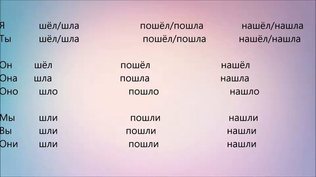 Глаголы ИДТИ, ПОЙТИ, НАЙТИ, МОЧЬ смотреть онлайн