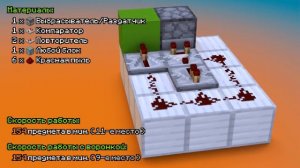 Автоматизация раздатчиков и выбрасывателей (Auto Dispenser/Dropper) [ W10 MCPE PS4 Xbox Switch ]