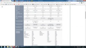 КАК УЗНАТЬ КАКИЕ ИНСТРУКЦИИ ПОДДЕРЖИВАЕТ ТВОЙ ПРОЦЕССОР ?(ПОДДЕРЖКА ИНСТРУКЦИЙ SSE 4.1/4.2)