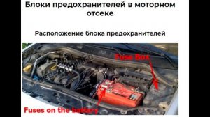 Предохранители и реле для Renault Megane 2 II (2003-2009)