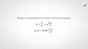 Напряжённость и потенциал электростатического поля. Разность потенциалов
