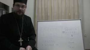 Любовь к себе в православии? | Что значит любить себя в православии?