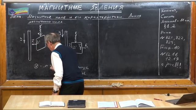 Урок 270. Магнитное поле и его характеристики смотреть онлайн