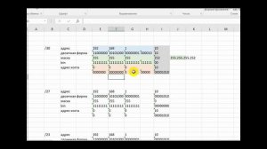 Что такое айпи IP адрес сети маска сети IP адрес компьютера  и чем они отличаются.