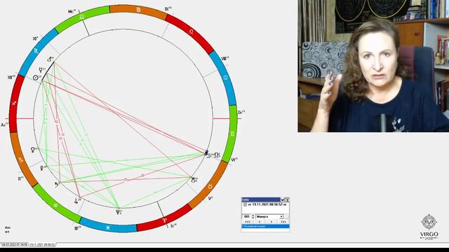 Астропрогноз на ноябрь 2021 года смотреть онлайн