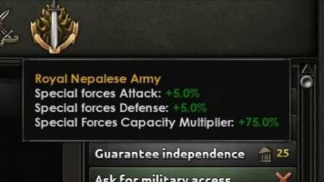 The Secret HOI4 Country смотреть онлайн