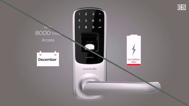 5 SMARTPHONE Gadgets You Can Buy on amazon ✅ NEW TECHNOLOGY FUTURISTIC HiTECH COOL GADGETS смотреть онлайн