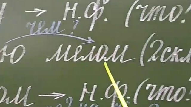 Ошибки при определении склонения смотреть онлайн