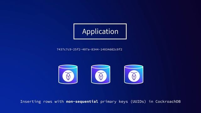 What is a database hotspot, and how can you avoid or fix them? смотреть онлайн
