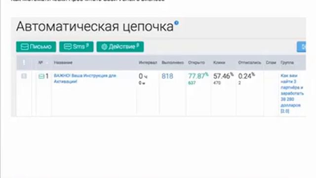Как Математически Просчитать Свой Успех в Бизнесе смотреть онлайн