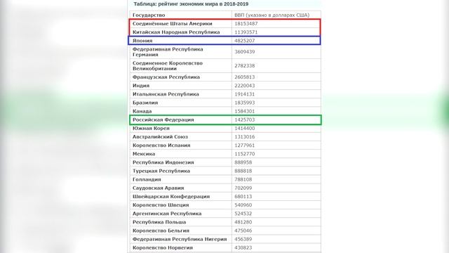 КАКИЕ ЯЗЫКИ УЧИТЬ? САМЫЕ ПЕРСПЕКТИВНЫЕ ЯЗЫКИ смотреть онлайн