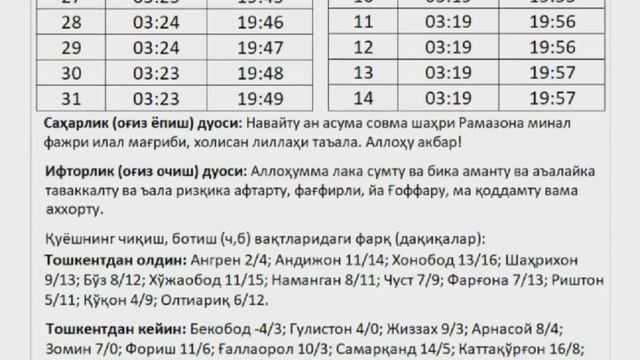 РАСПИСАНИЕ НА МЕСЯЦ РАМАДАН В 2018 ГОДУ (РАМАЗОН ТАКВИМИ) смотреть онлайн