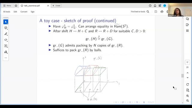 The Subleading Asymptotics of Symplectic Weyl Laws - Oliver Edtmair смотреть онлайн