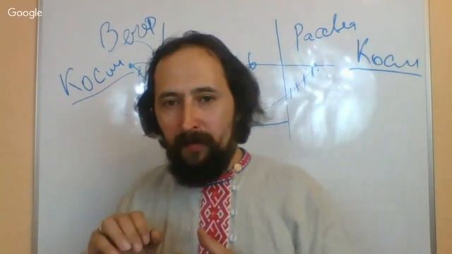 Реинкарнация. Законы Богини Карны. смотреть онлайн