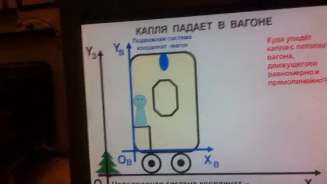 Презентация по физике (2) смотреть онлайн