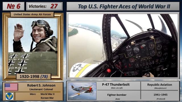 Top U.S. Fighter Aces of World War II смотреть онлайн