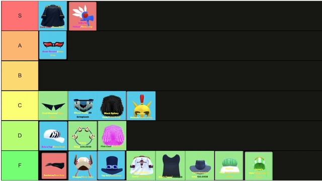 ALL ACCESSORIES TIER LIST BLOX FRUITS ROBLOX смотреть онлайн