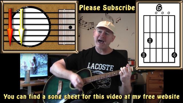 Crocodile Rock - Elton John - Acoustic Guitar Lesson смотреть онлайн