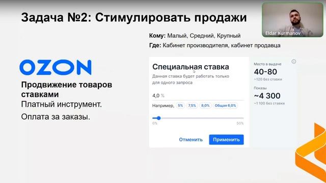 Как продавать товары собственного производства на маркетплейсах OZON и Яндекс.Маркет | Бодисайт смотреть онлайн