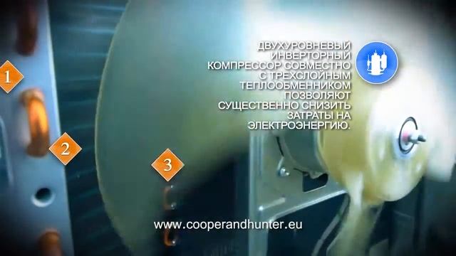 Cooper & Hunter тепловой насос VIP Inverter смотреть онлайн