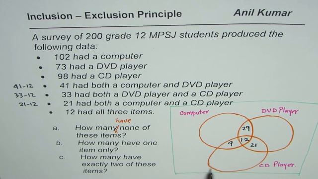 Inclusion Exclusion Principle Three Venn Diagrams смотреть онлайн