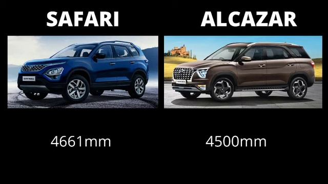 TATA SAFARI Vs HYUNDAI ALCAZAR!!!COMPARISON