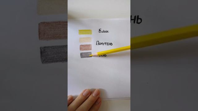 Макияж Глаз Основные Понятия смотреть онлайн