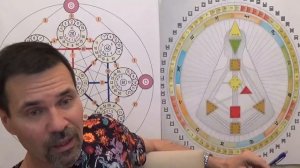 Влияние проектора на генератора. Профили 5/1 и 2/4. Чувствительность проектора. Дизайн Человека.
