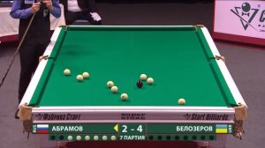 Чемп. Мира 2018 (финал), Абрамов - Белозеров.  С комментариями. Бильярд (динамичная пирамида).