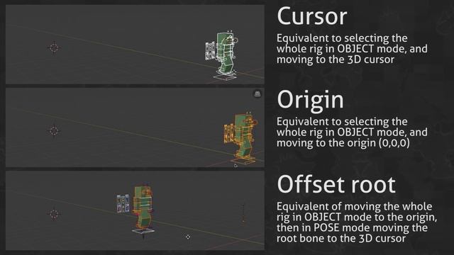 Import character rigs in 1 minute | Blender 2.8 Minecraft Animation Tutorial #6 смотреть онлайн