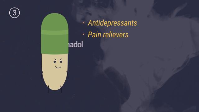 Drugs That Cause Serotonin Syndrome смотреть онлайн