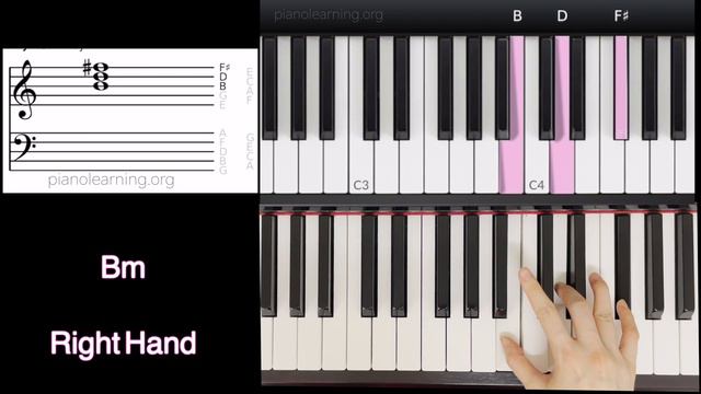 how to play B minor on piano in 22 secs смотреть онлайн