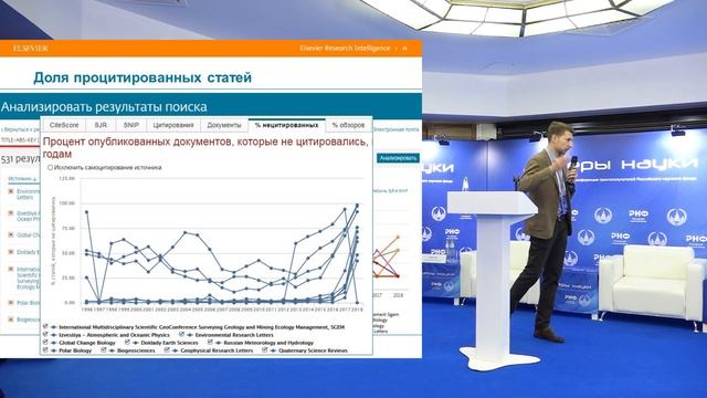 Аналитические инструменты баз данных научных публикаций смотреть онлайн
