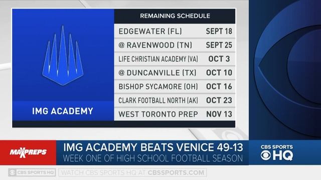 Top 25 high school football rankings смотреть онлайн