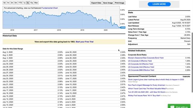 How to Find the Intrinsic Value of a Stock in Excel: Graham Intrinsic Value Formula (Updated) смотреть онлайн