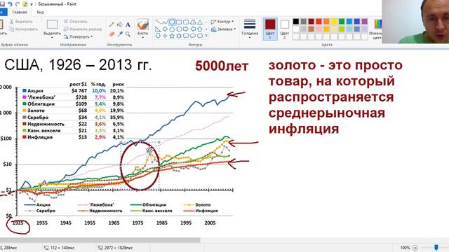 Цветовой кинотеатр