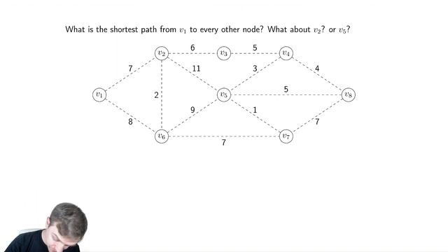 Shortest Path Trees 1 - Introduction to Djikstra's Algorithm смотреть онлайн