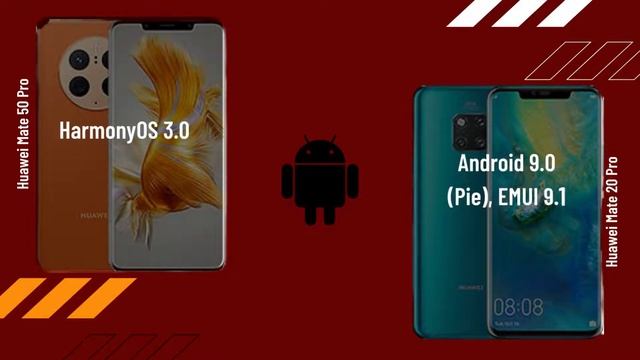 Huawei Mate 50 Pro Vs Huawei Mate 20 Pro FULL COMPARISON