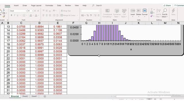 Data Science full course - Learn in 300 hours - 23 | Binomial Distribution | Poisson Distribution смотреть онлайн