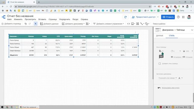 Как создать отчет по контекстной рекламе в Google Data Studio смотреть онлайн