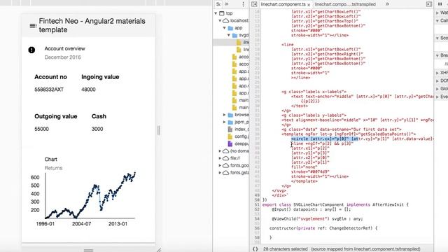 SVG charts powered by Angular 2 смотреть онлайн