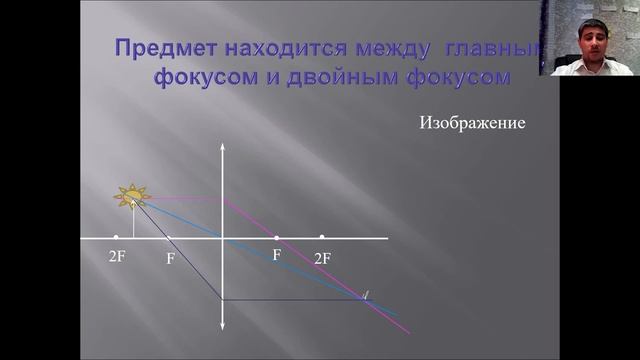 Урок №1. Оптика. Линзы. Beyond Physics смотреть онлайн