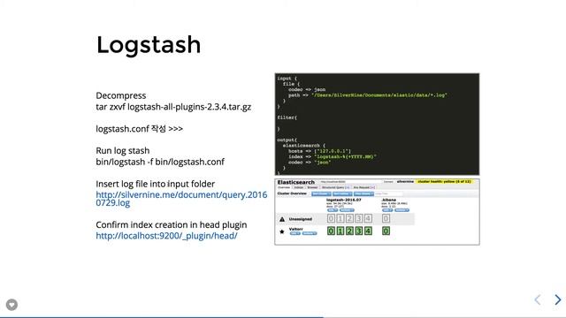 ELK : Understanding ELK stack elastic search Kibana & logstash смотреть онлайн