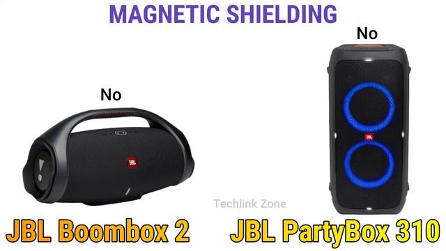 JBL Boombox 2 vs JBL PartyBox 310 Comparison смотреть онлайн