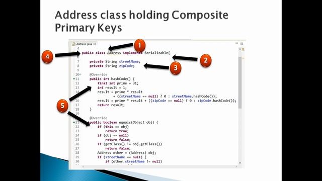 How to create Composite Primary Keys by @EmbeddedId annotation in Hibernate using JPA ? смотреть онлайн