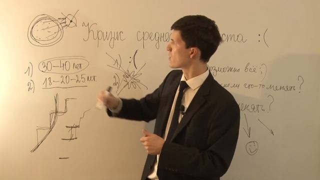 Кризис среднего возраста — как бороться и как не допустить смотреть онлайн