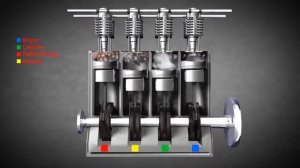 Принцип работы дизельного двигателя внутреннего сгорания в 3D.